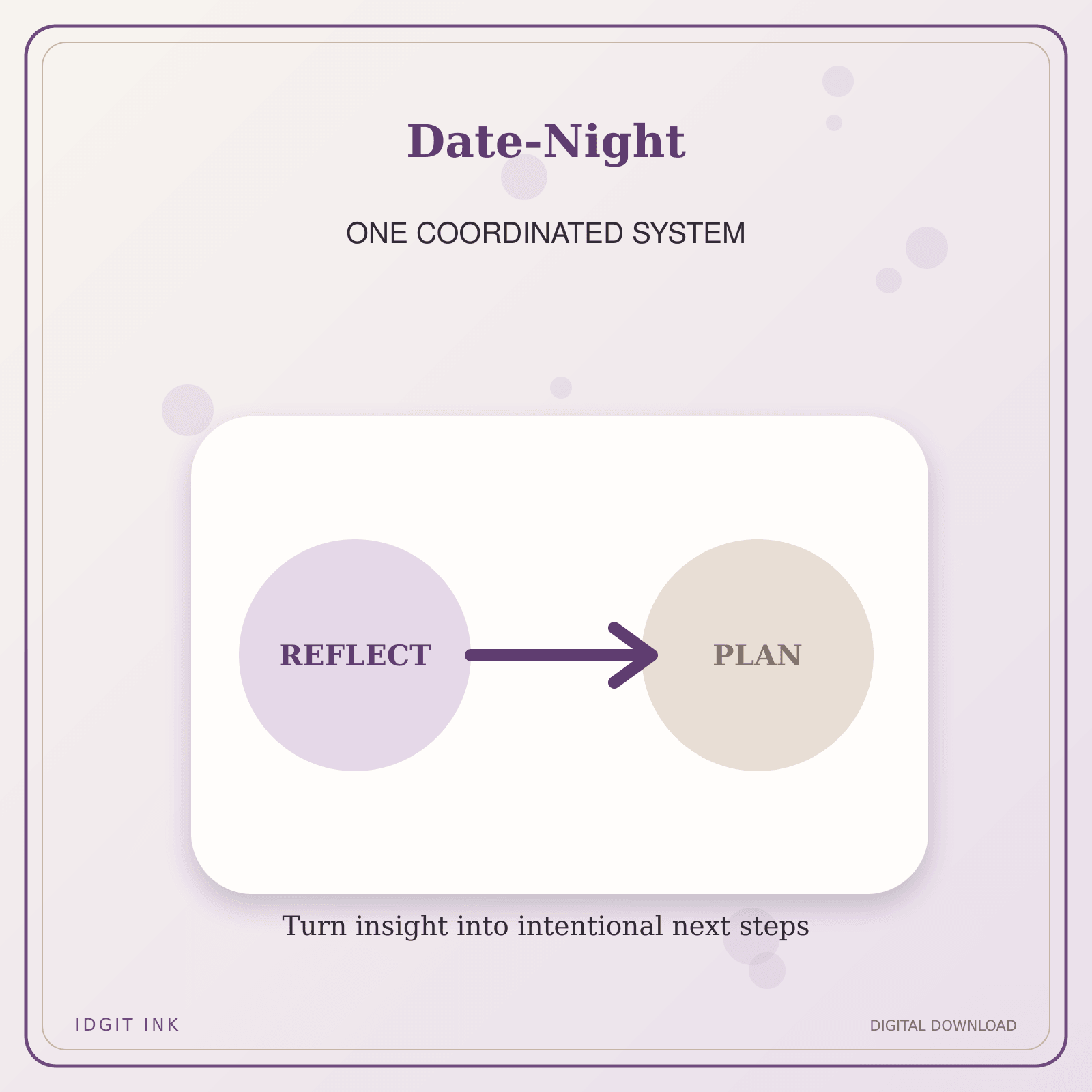 Idgit Ink Date-Night deluxe journal and planner bundle — topic-specific benefits and use cases