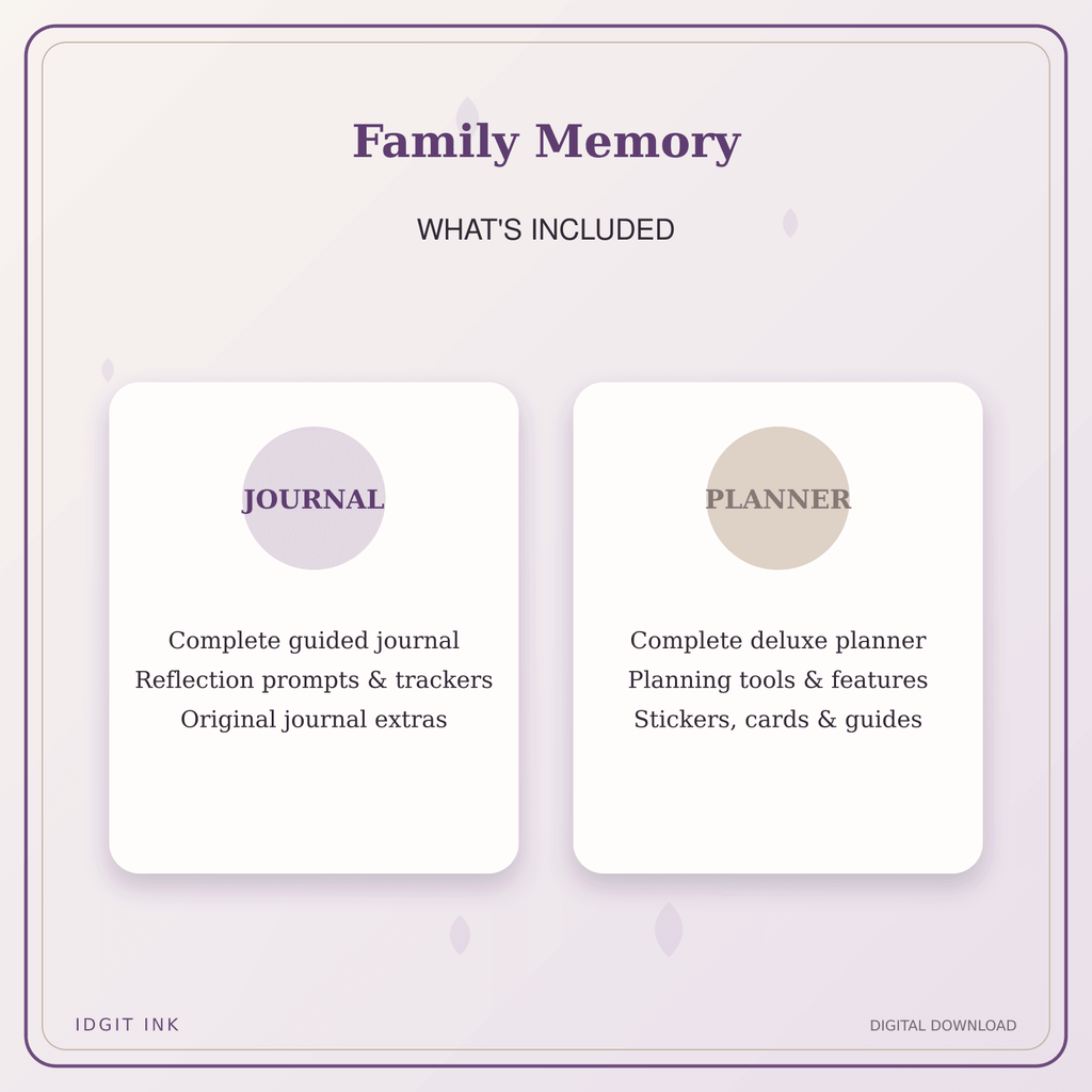 Idgit Ink Family Memory deluxe journal and planner bundle — complete journal and planner bundle contents