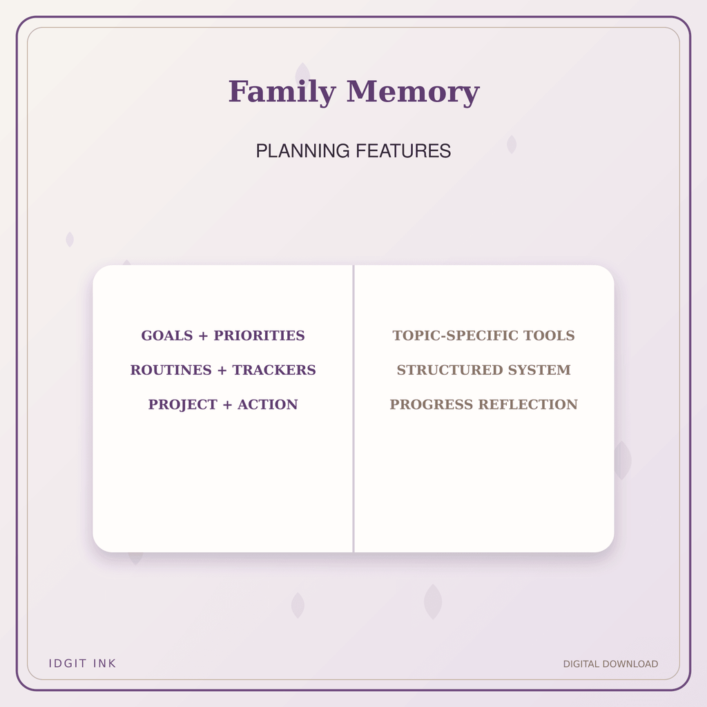 Idgit Ink Family Memory deluxe journal and planner bundle — planner organization and planning features