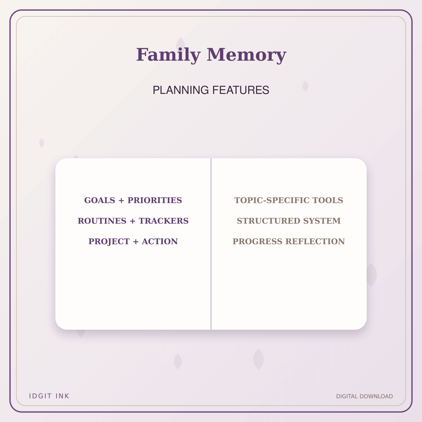 Idgit Ink Family Memory deluxe journal and planner bundle — planner organization and planning features