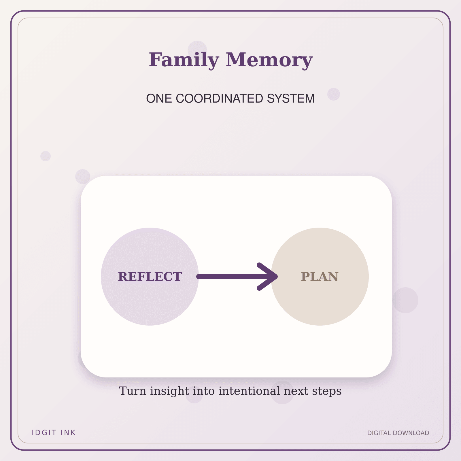 Idgit Ink Family Memory deluxe journal and planner bundle — topic-specific benefits and use cases