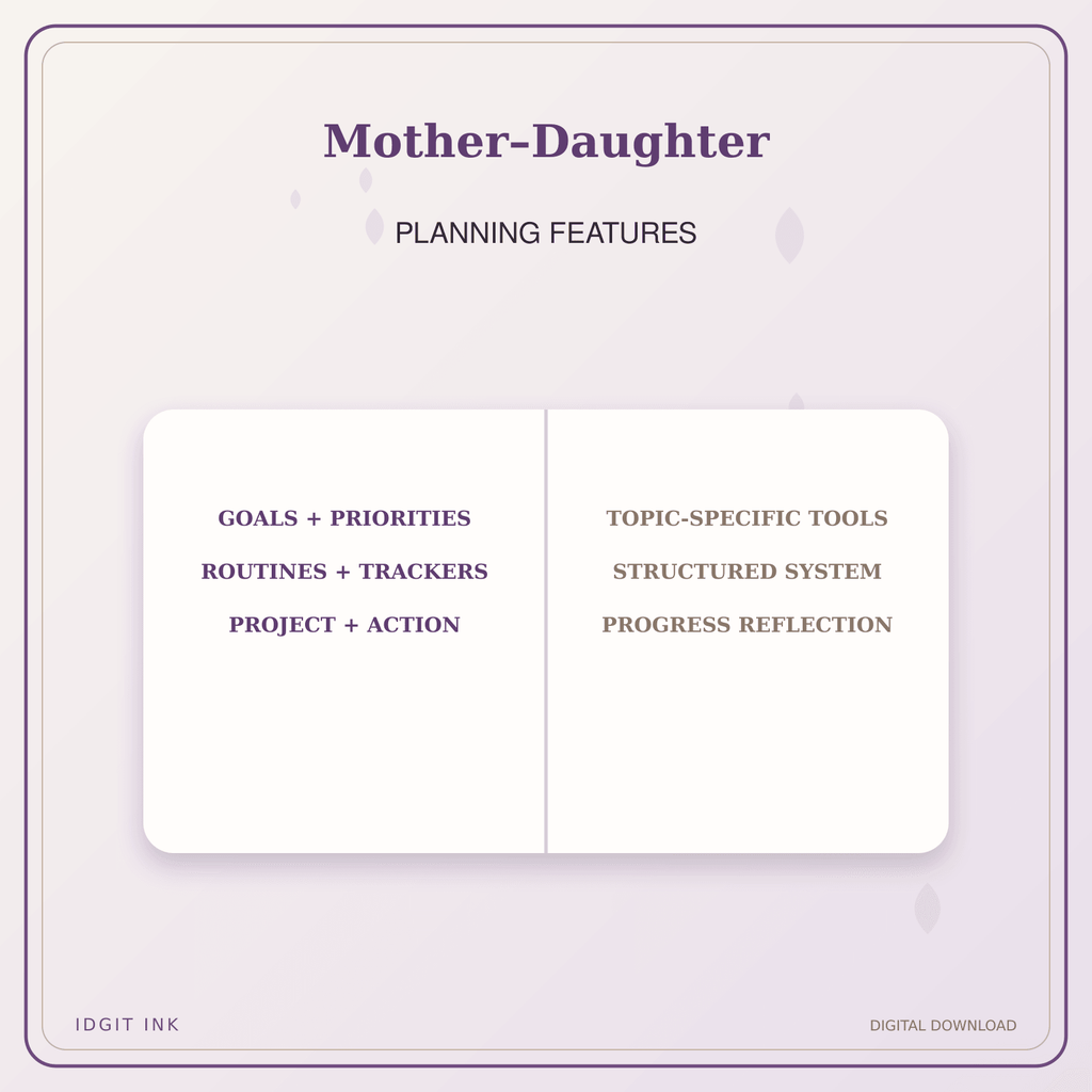 Idgit Ink Mother–Daughter deluxe journal and planner bundle — planner organization and planning features