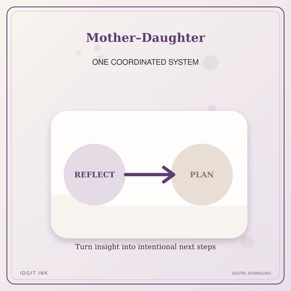 Idgit Ink Mother–Daughter deluxe journal and planner bundle — topic-specific benefits and use cases