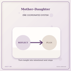 Idgit Ink Mother–Daughter deluxe journal and planner bundle — topic-specific benefits and use cases