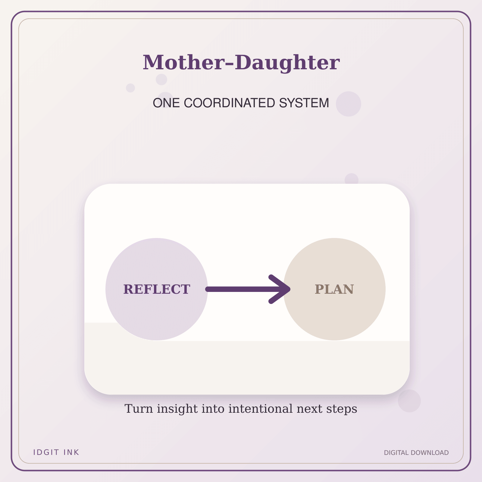 Idgit Ink Mother–Daughter deluxe journal and planner bundle — topic-specific benefits and use cases