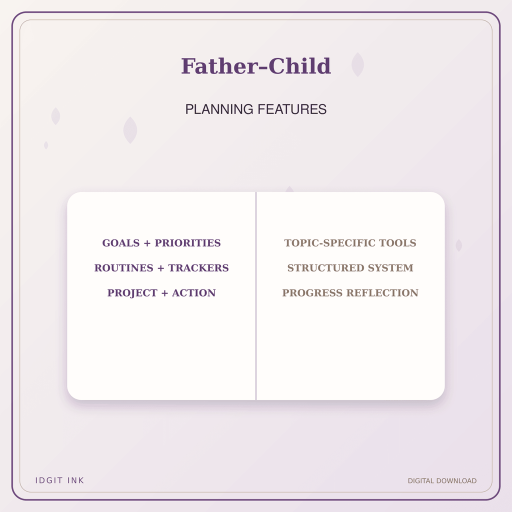 Idgit Ink Father–Child deluxe journal and planner bundle — planner organization and planning features