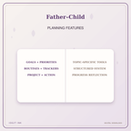 Idgit Ink Father–Child deluxe journal and planner bundle — planner organization and planning features