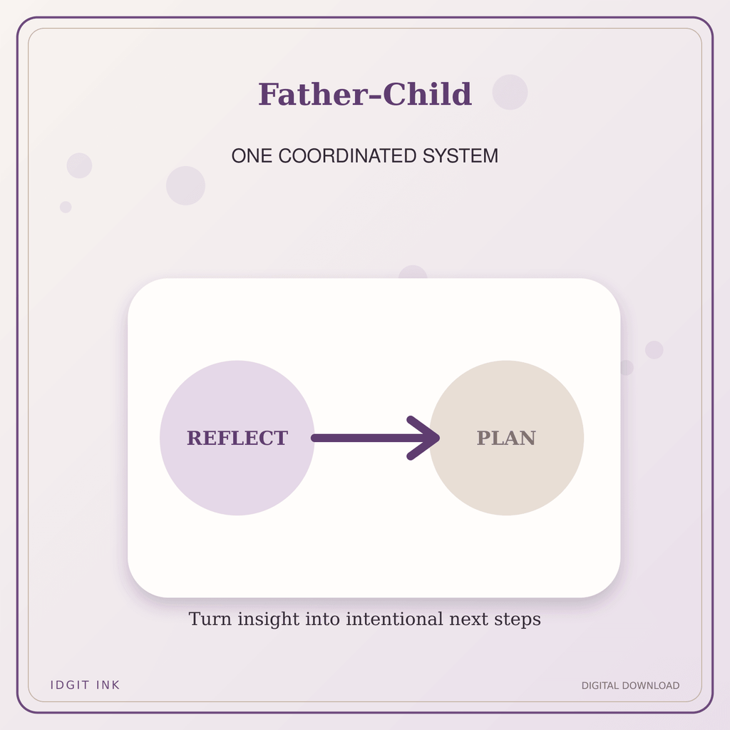 Idgit Ink Father–Child deluxe journal and planner bundle — topic-specific benefits and use cases