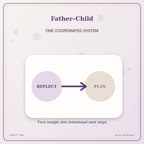 Idgit Ink Father–Child deluxe journal and planner bundle — topic-specific benefits and use cases