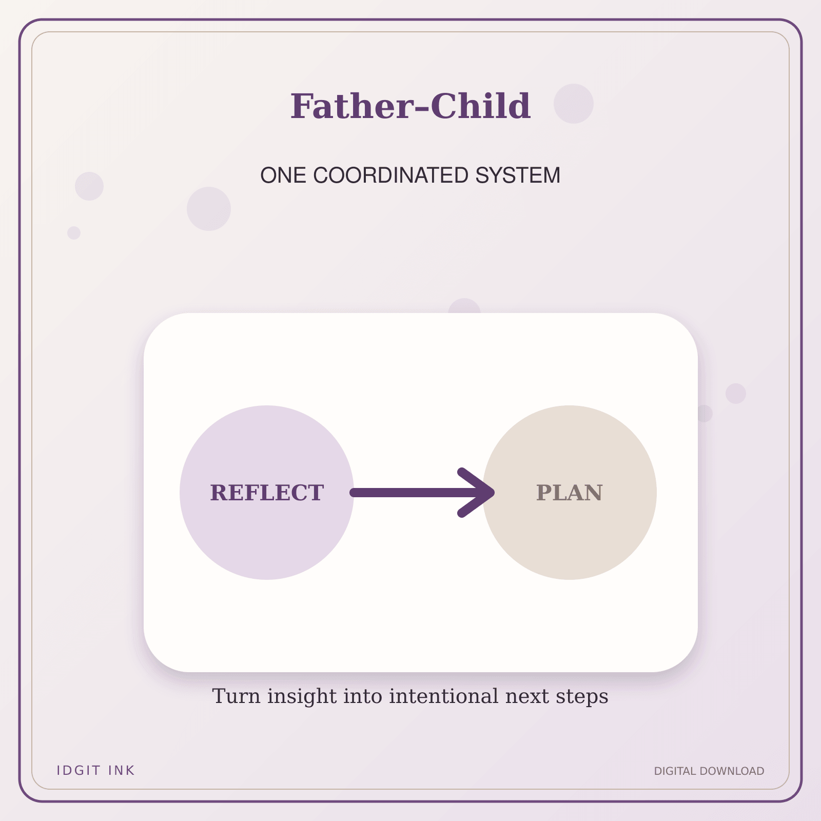 Idgit Ink Father–Child deluxe journal and planner bundle — topic-specific benefits and use cases
