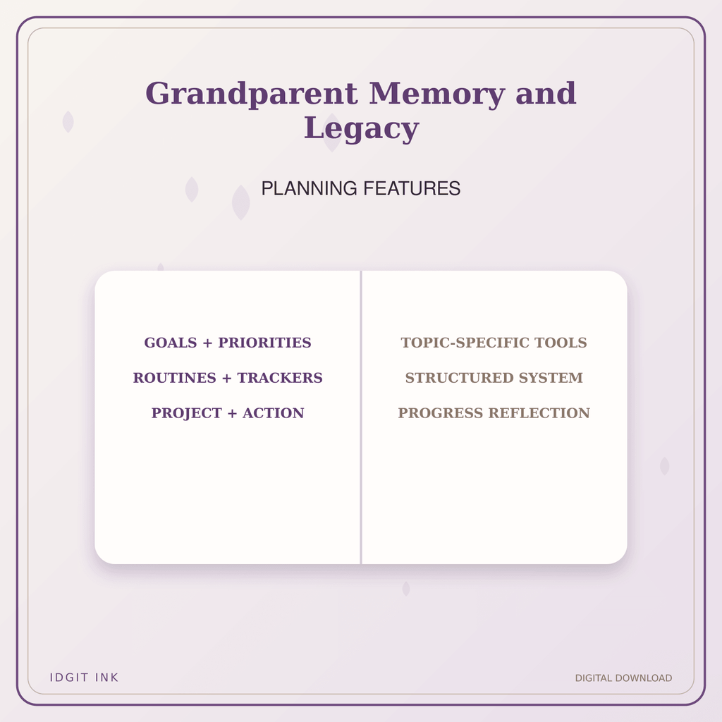 Idgit Ink Grandparent Memory and Legacy deluxe journal and planner bundle — planner organization and planning features
