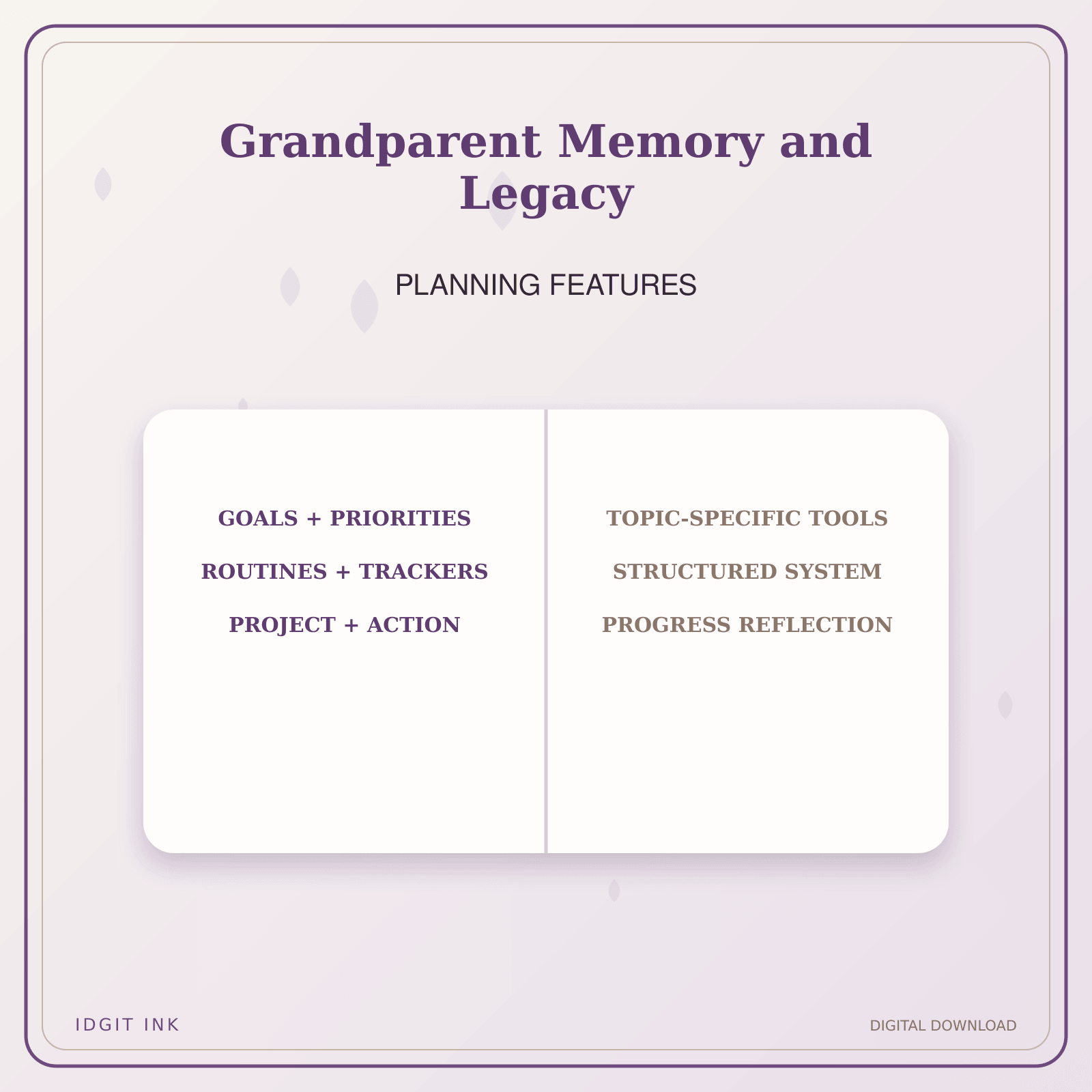 Idgit Ink Grandparent Memory and Legacy deluxe journal and planner bundle — planner organization and planning features