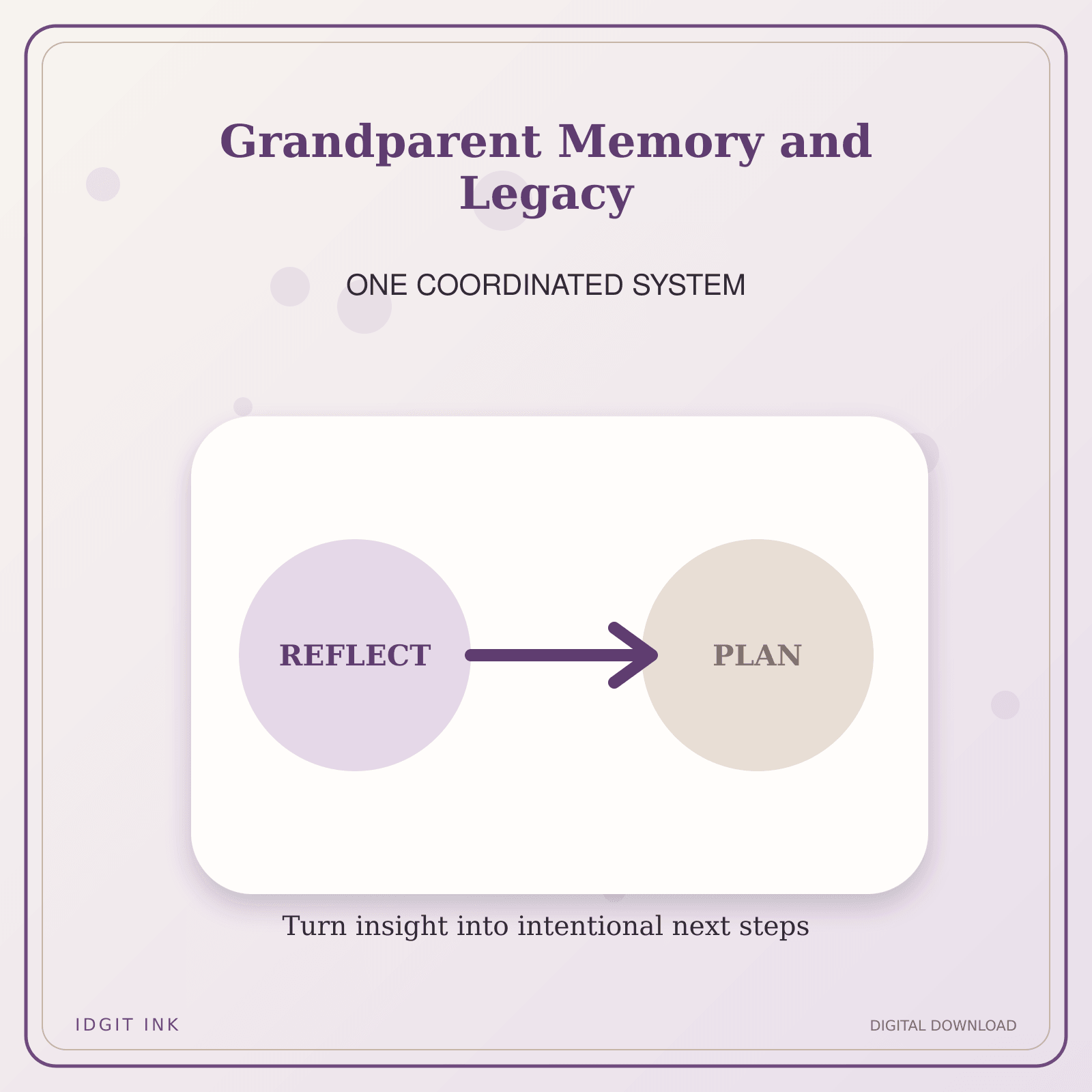 Idgit Ink Grandparent Memory and Legacy deluxe journal and planner bundle — topic-specific benefits and use cases
