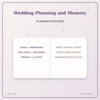 Idgit Ink Wedding Planning and Memory deluxe journal and planner bundle — planner organization and planning features