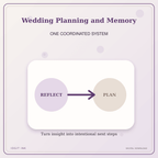 Idgit Ink Wedding Planning and Memory deluxe journal and planner bundle — topic-specific benefits and use cases