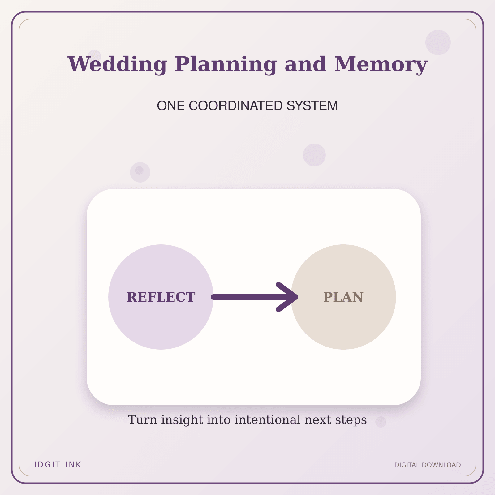 Idgit Ink Wedding Planning and Memory deluxe journal and planner bundle — topic-specific benefits and use cases