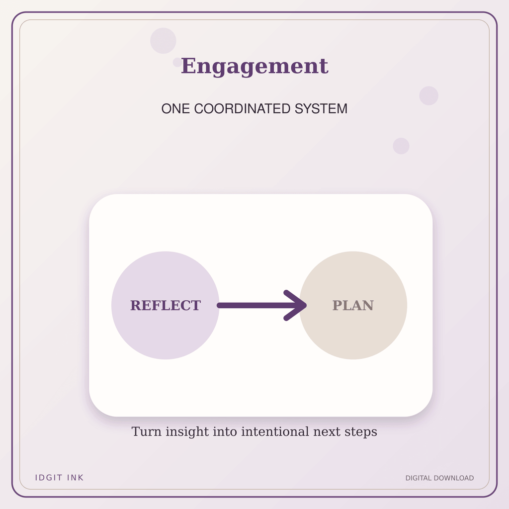 Idgit Ink Engagement deluxe journal and planner bundle — topic-specific benefits and use cases