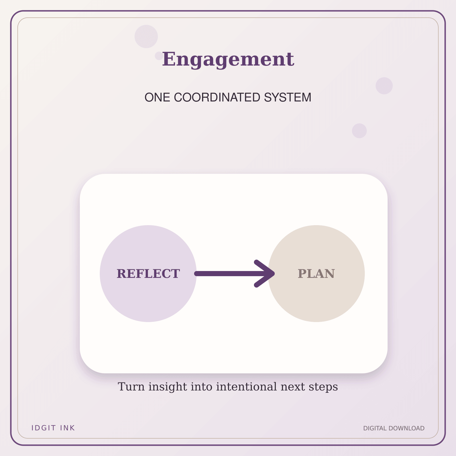 Idgit Ink Engagement deluxe journal and planner bundle — topic-specific benefits and use cases