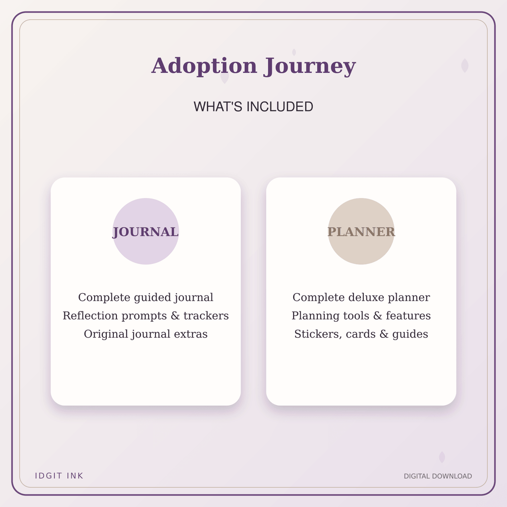 Idgit Ink Adoption Journey deluxe journal and planner bundle — complete journal and planner bundle contents
