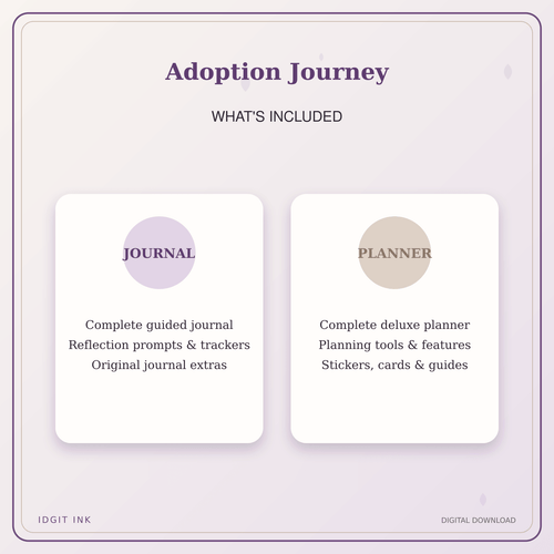 Idgit Ink Adoption Journey deluxe journal and planner bundle — complete journal and planner bundle contents