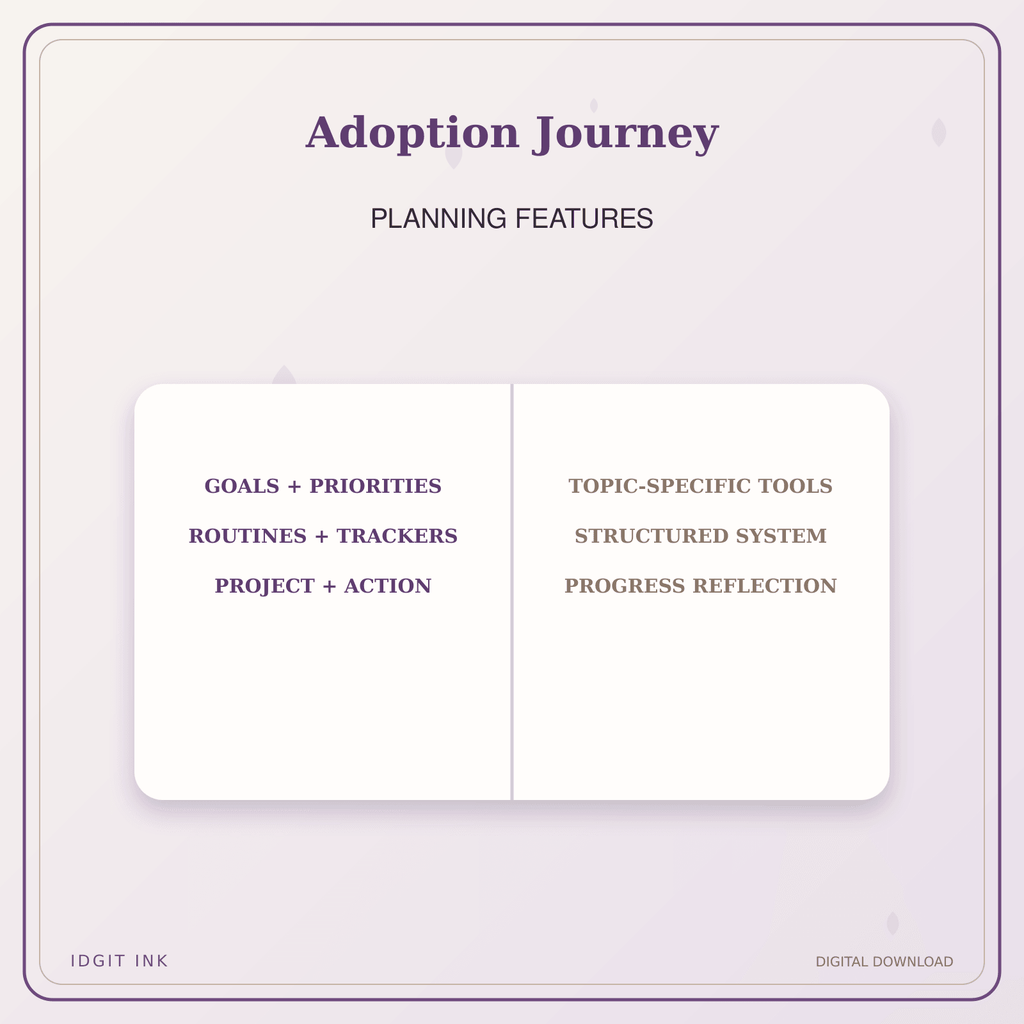 Idgit Ink Adoption Journey deluxe journal and planner bundle — planner organization and planning features