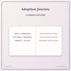 Idgit Ink Adoption Journey deluxe journal and planner bundle — planner organization and planning features
