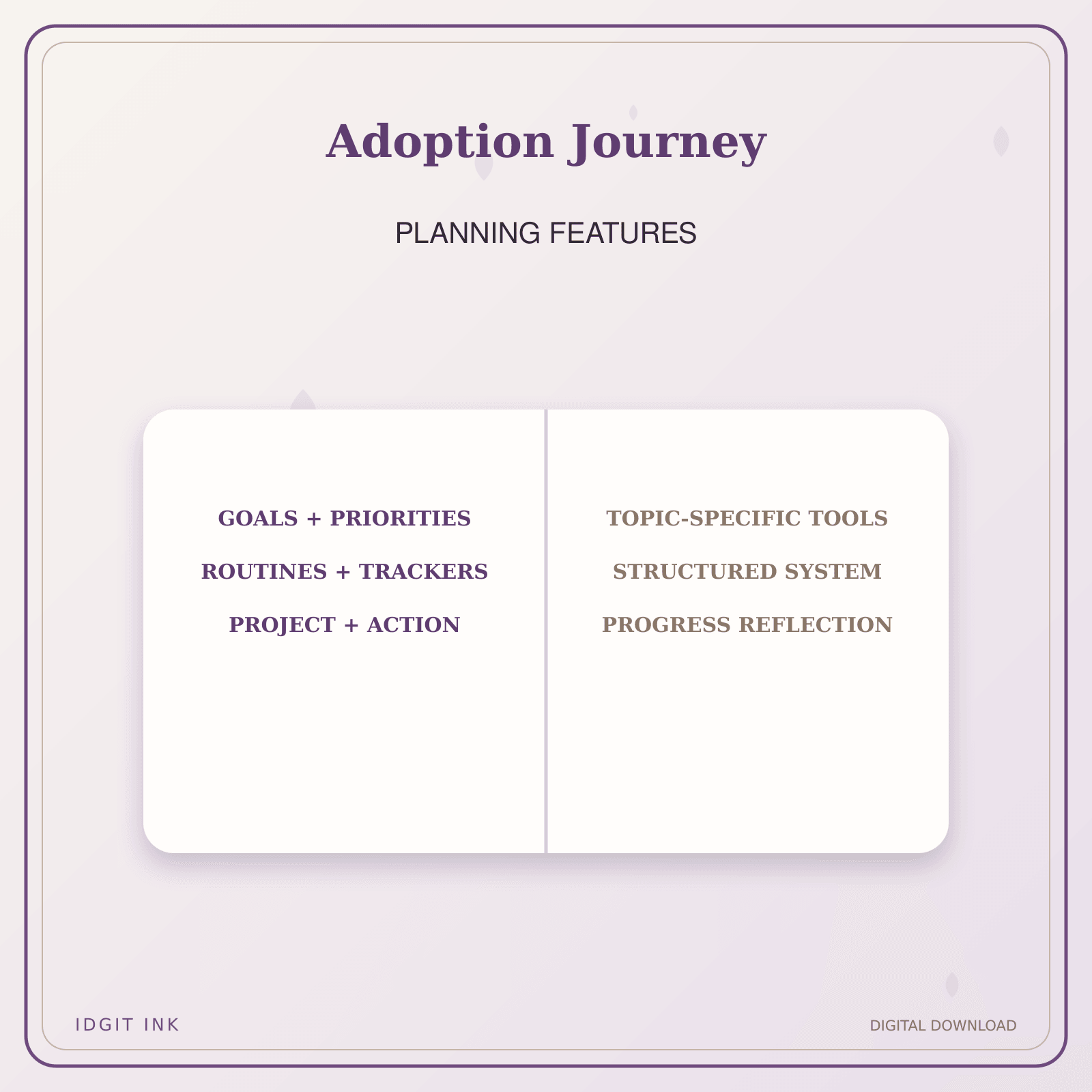 Idgit Ink Adoption Journey deluxe journal and planner bundle — planner organization and planning features
