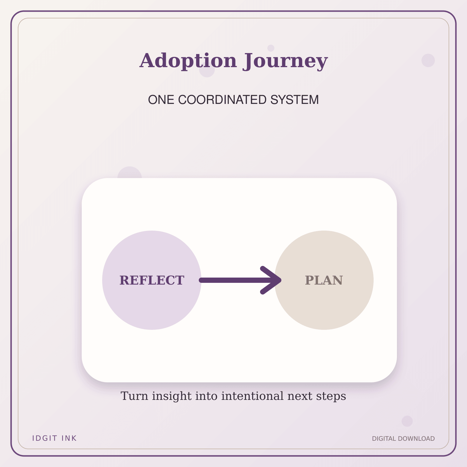 Idgit Ink Adoption Journey deluxe journal and planner bundle — topic-specific benefits and use cases