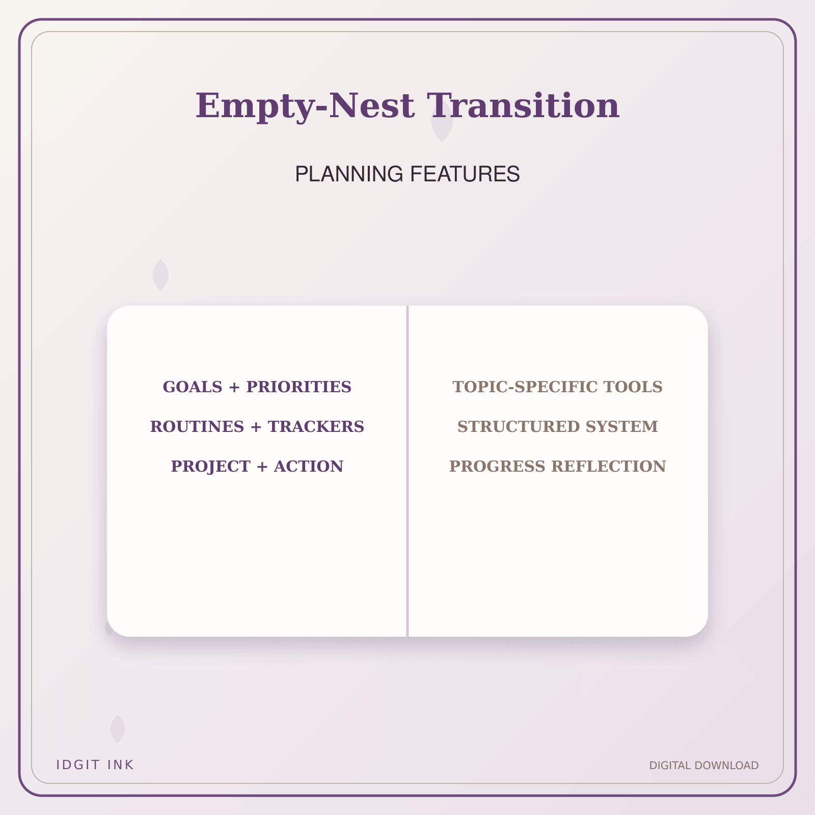 Idgit Ink Empty-Nest Transition deluxe journal and planner bundle — planner organization and planning features