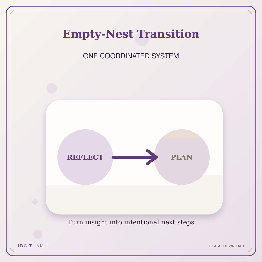 Idgit Ink Empty-Nest Transition deluxe journal and planner bundle — topic-specific benefits and use cases