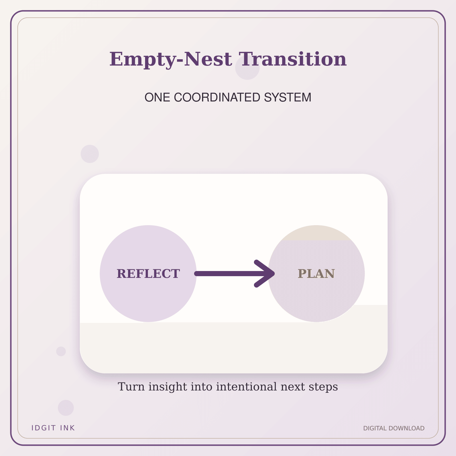 Idgit Ink Empty-Nest Transition deluxe journal and planner bundle — topic-specific benefits and use cases