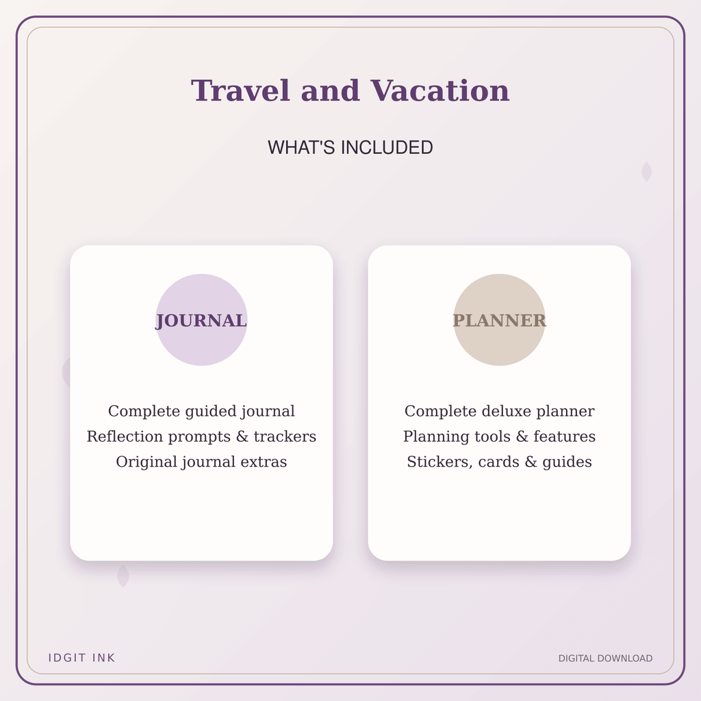 Idgit Ink Travel and Vacation deluxe journal and planner bundle — complete journal and planner bundle contents