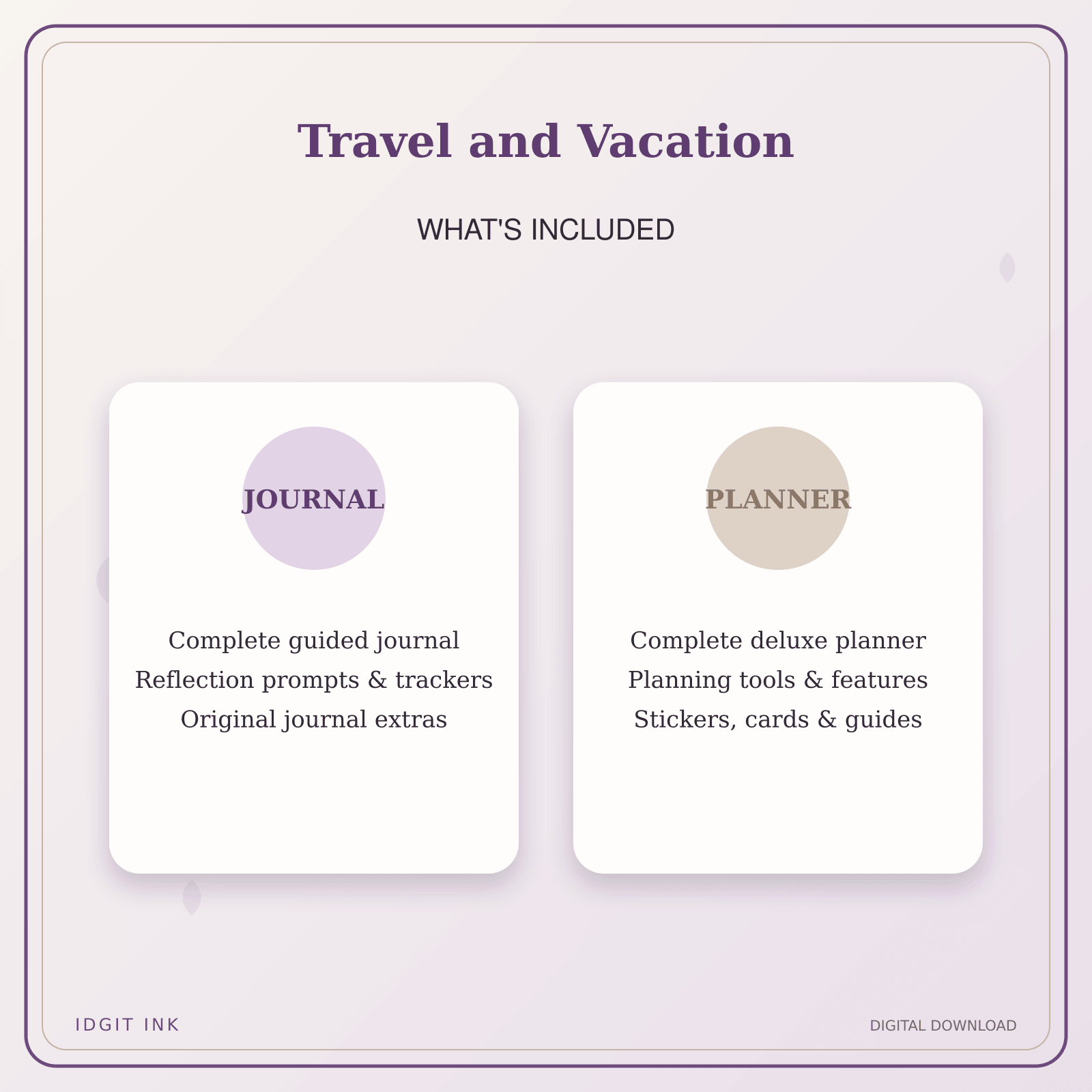 Idgit Ink Travel and Vacation deluxe journal and planner bundle — complete journal and planner bundle contents