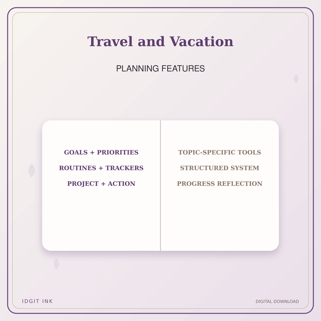 Idgit Ink Travel and Vacation deluxe journal and planner bundle — planner organization and planning features