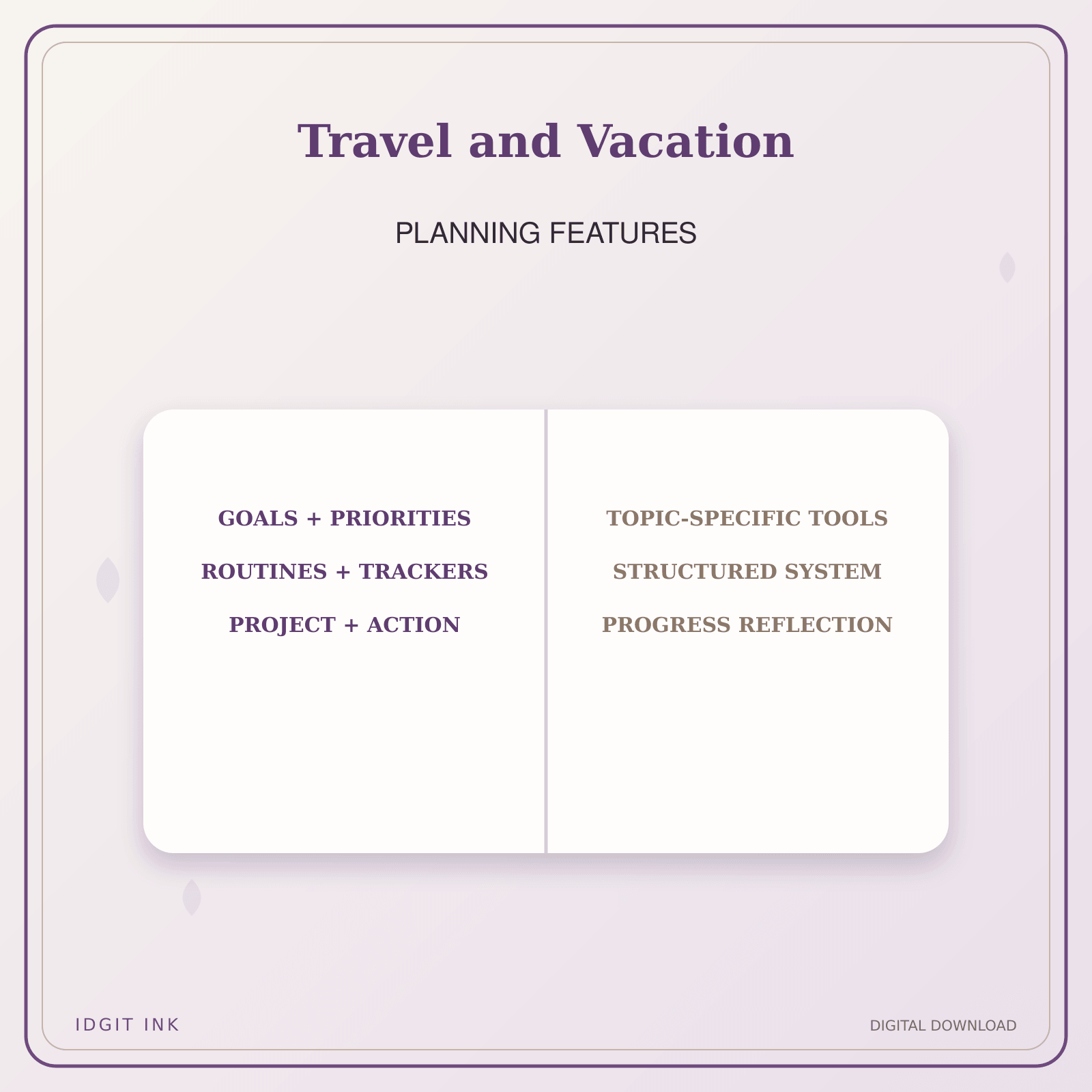 Idgit Ink Travel and Vacation deluxe journal and planner bundle — planner organization and planning features