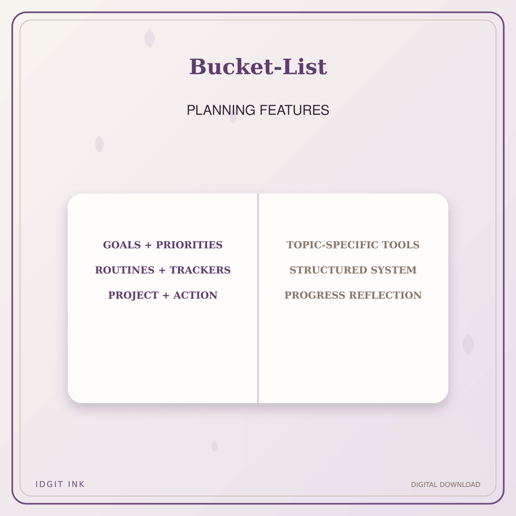Idgit Ink Bucket-List deluxe journal and planner bundle — planner organization and planning features