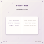 Idgit Ink Bucket-List deluxe journal and planner bundle — planner organization and planning features