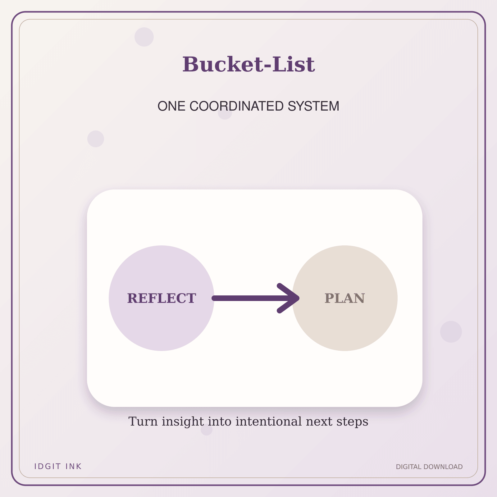 Idgit Ink Bucket-List deluxe journal and planner bundle — topic-specific benefits and use cases