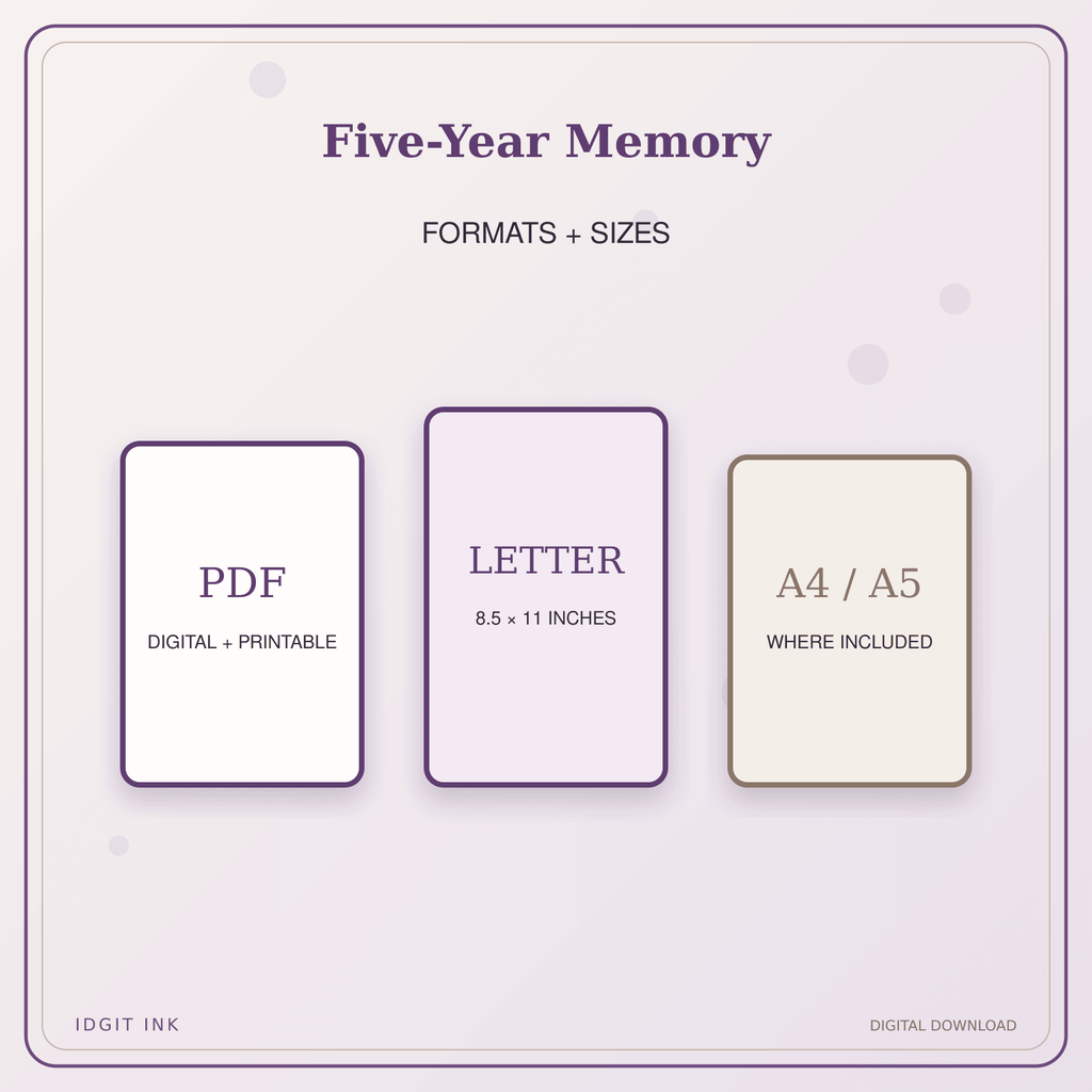 Idgit Ink Five-Year Memory deluxe journal and planner bundle — digital formats and available page sizes