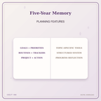 Idgit Ink Five-Year Memory deluxe journal and planner bundle — planner organization and planning features