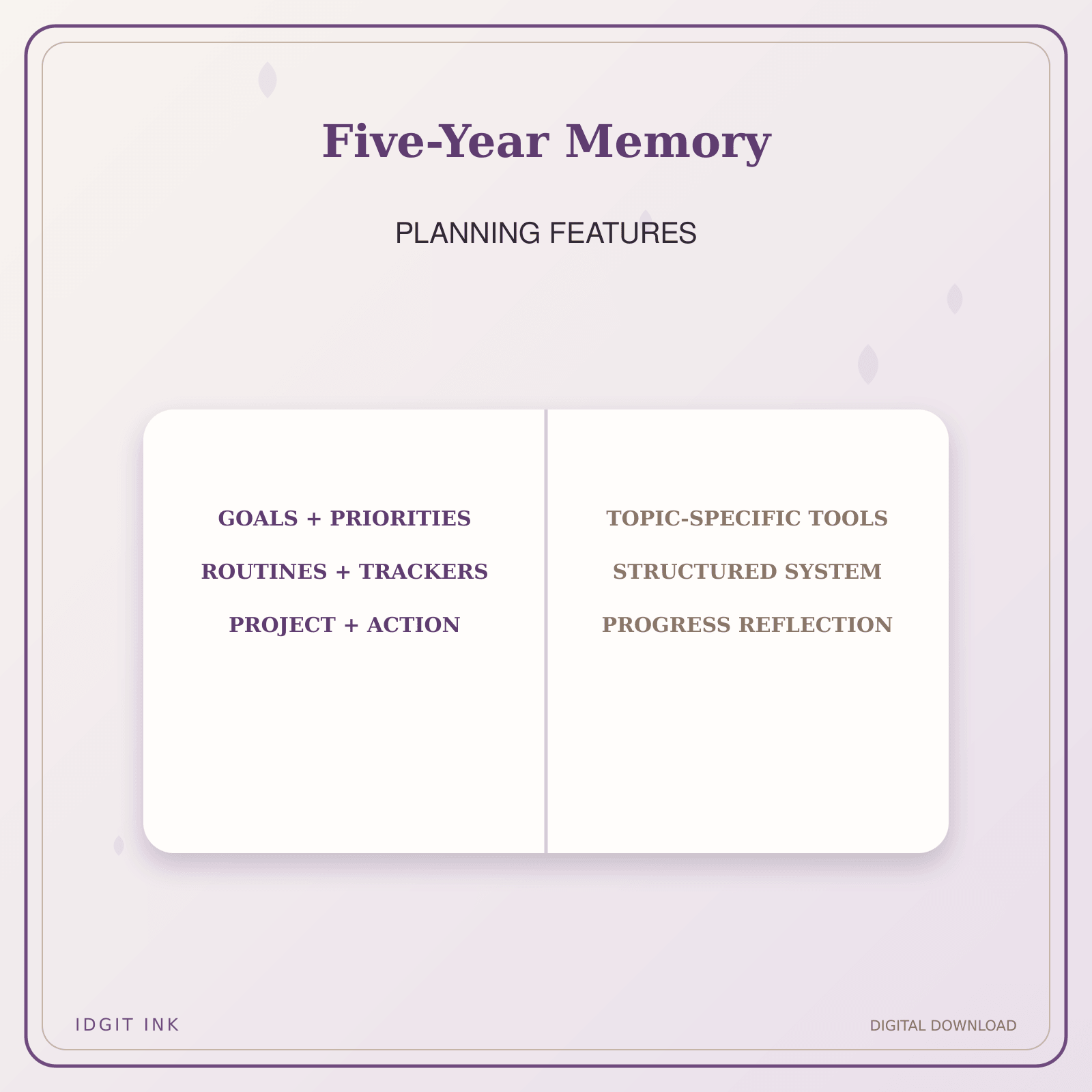Idgit Ink Five-Year Memory deluxe journal and planner bundle — planner organization and planning features