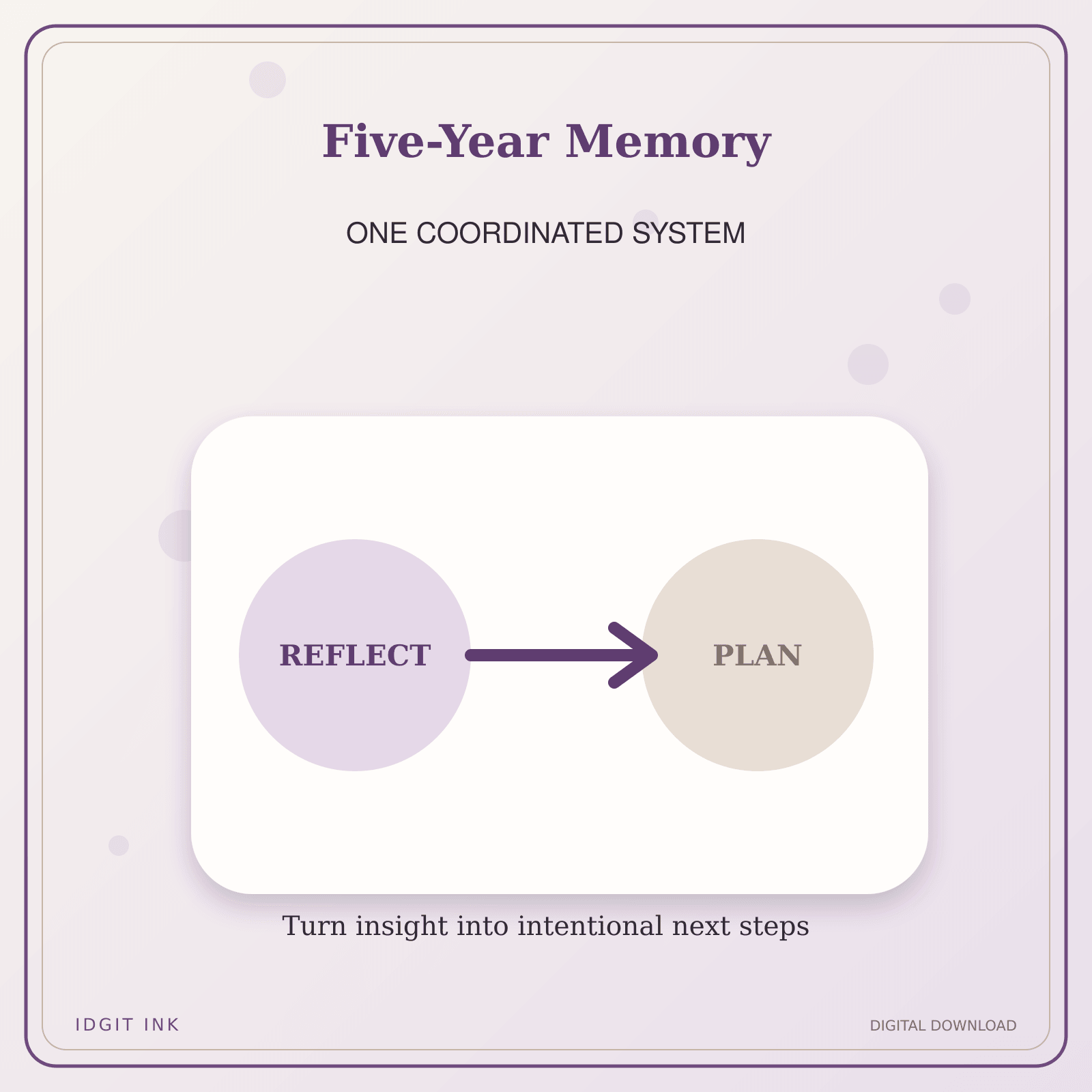 Idgit Ink Five-Year Memory deluxe journal and planner bundle — topic-specific benefits and use cases