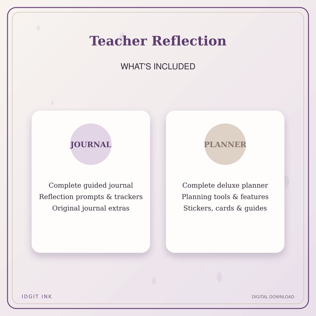 Idgit Ink Teacher Reflection deluxe journal and planner bundle — complete journal and planner bundle contents