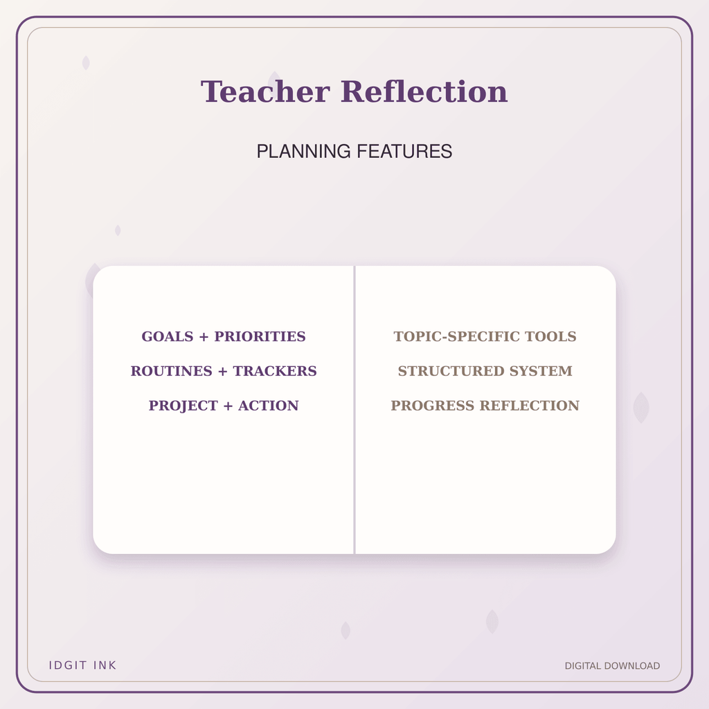 Idgit Ink Teacher Reflection deluxe journal and planner bundle — planner organization and planning features