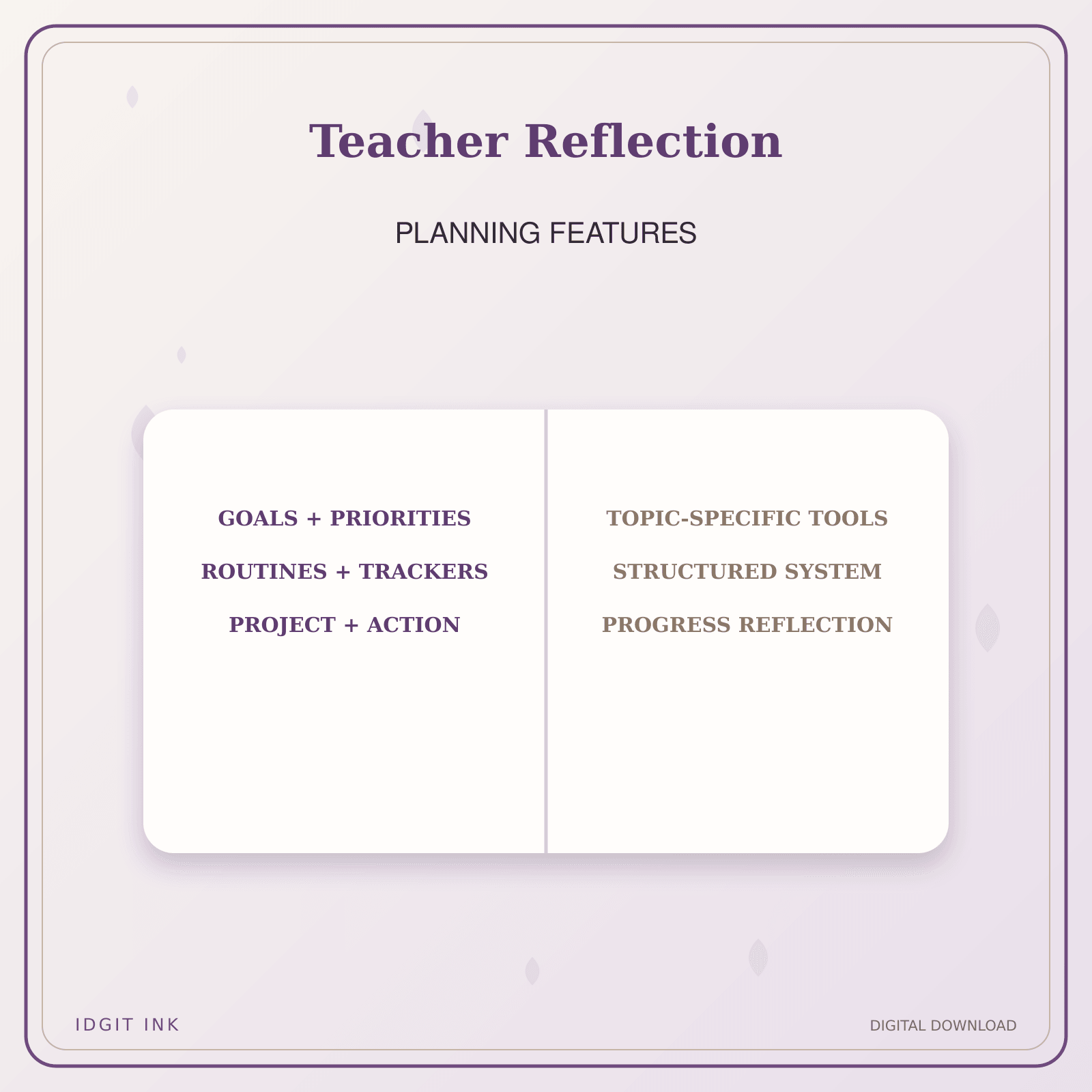 Idgit Ink Teacher Reflection deluxe journal and planner bundle — planner organization and planning features