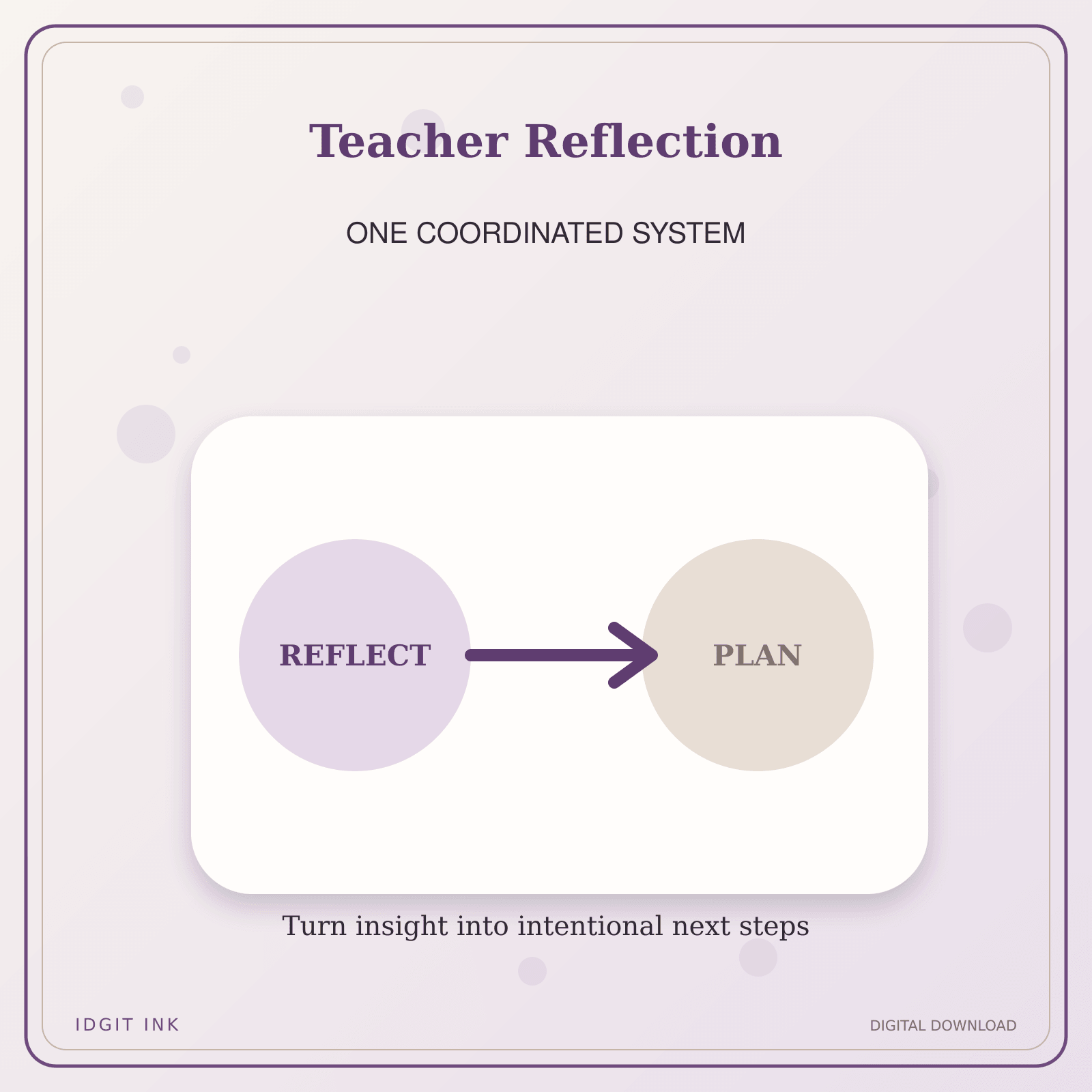 Idgit Ink Teacher Reflection deluxe journal and planner bundle — topic-specific benefits and use cases
