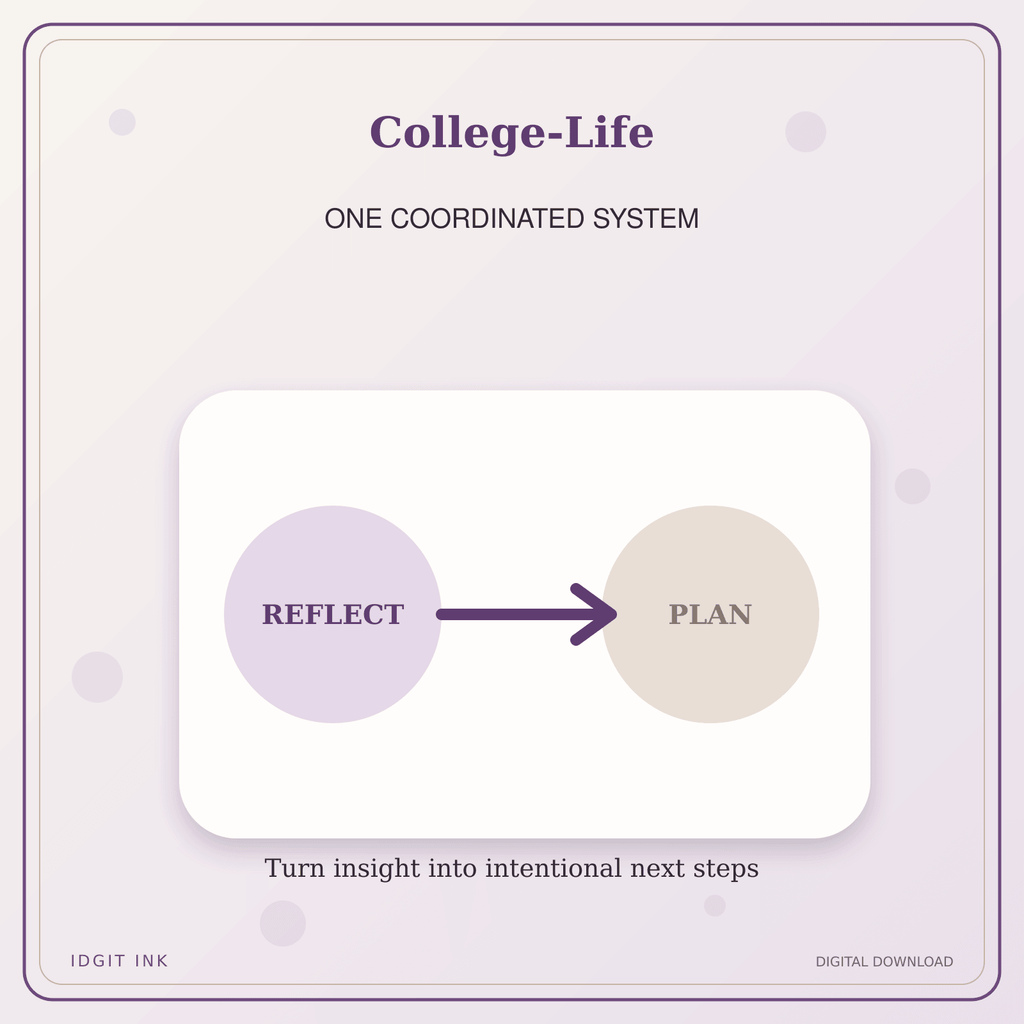 Idgit Ink College-Life deluxe journal and planner bundle — topic-specific benefits and use cases