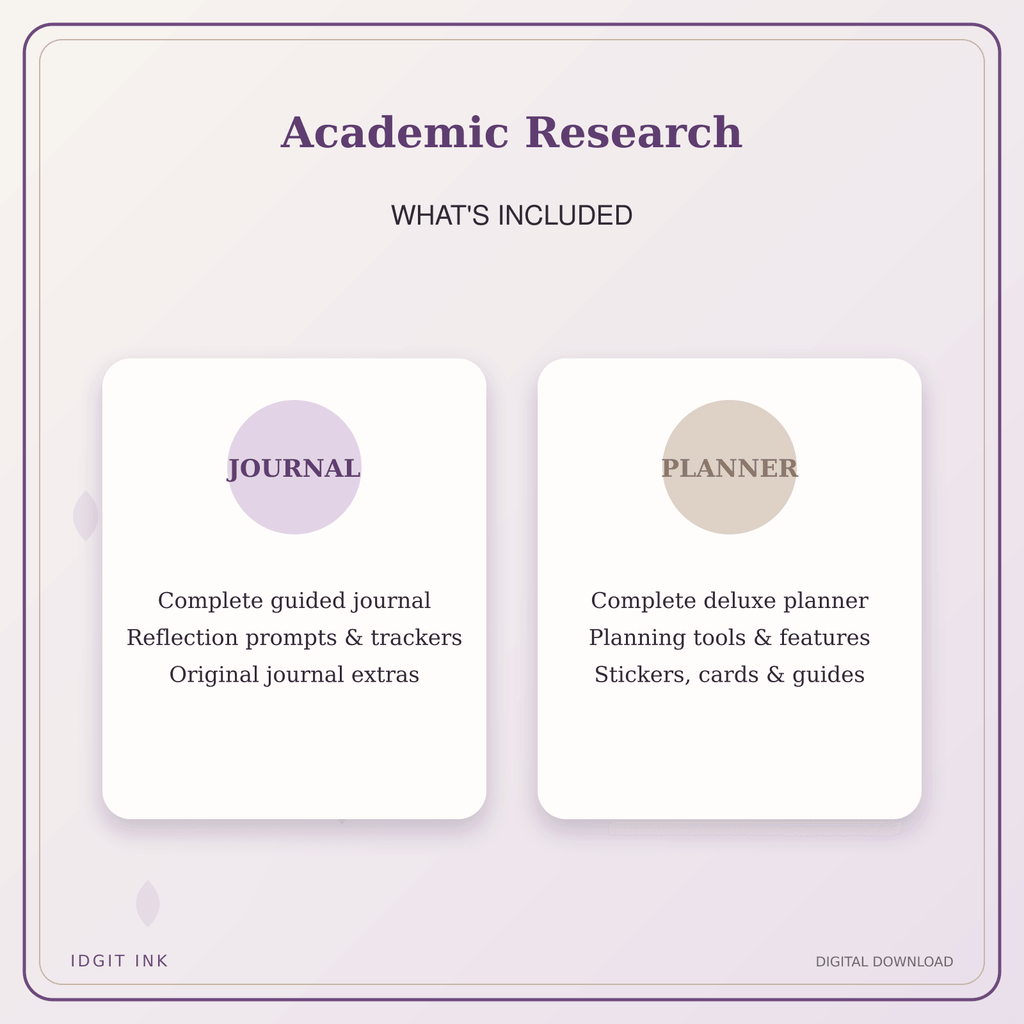 Idgit Ink Academic Research deluxe journal and planner bundle — complete journal and planner bundle contents