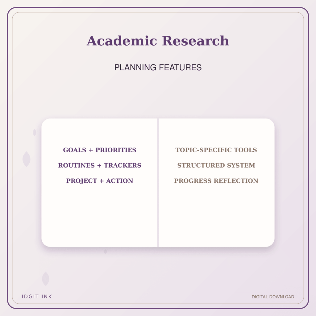 Idgit Ink Academic Research deluxe journal and planner bundle — planner organization and planning features