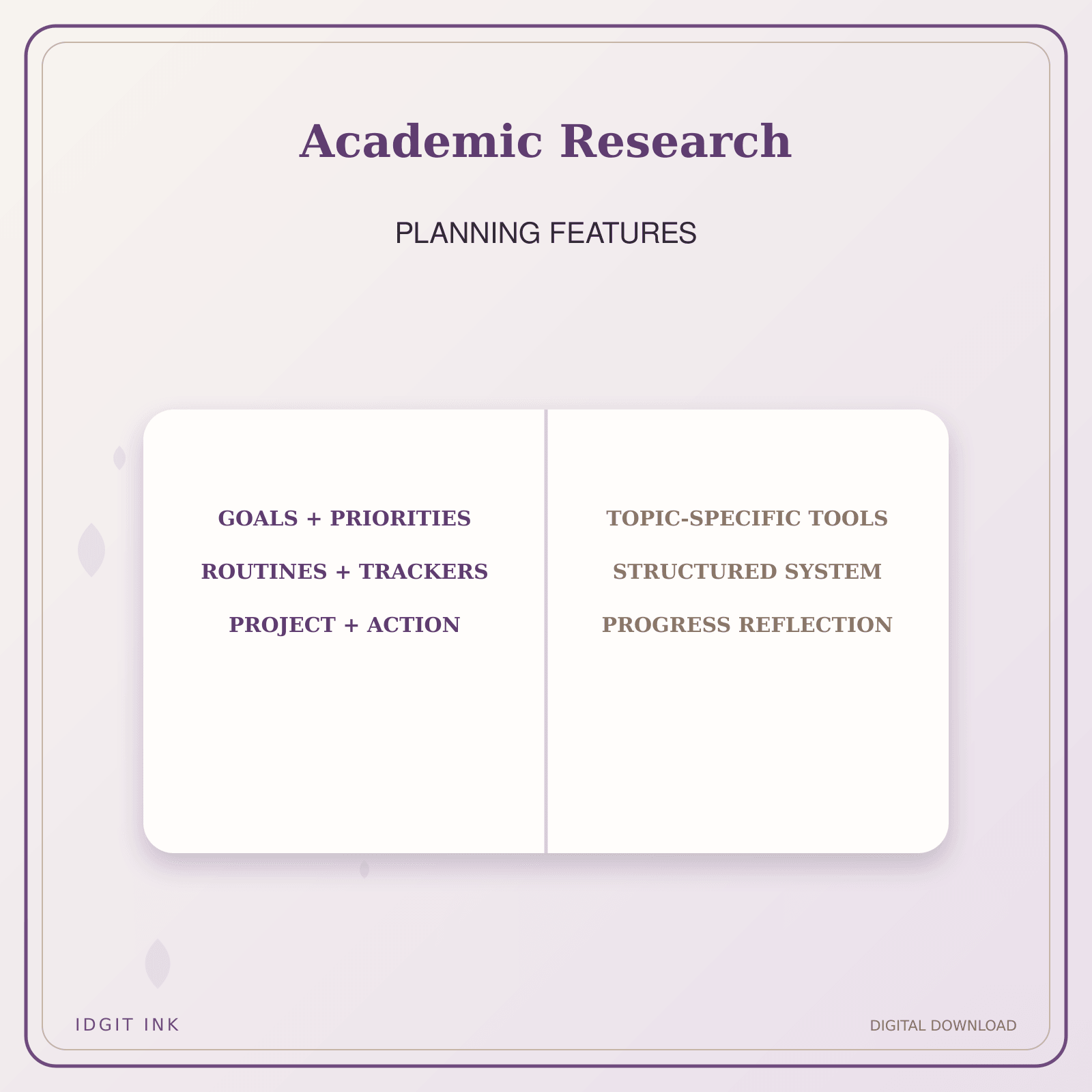 Idgit Ink Academic Research deluxe journal and planner bundle — planner organization and planning features